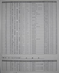 2010.10.24リザルト2.jpg